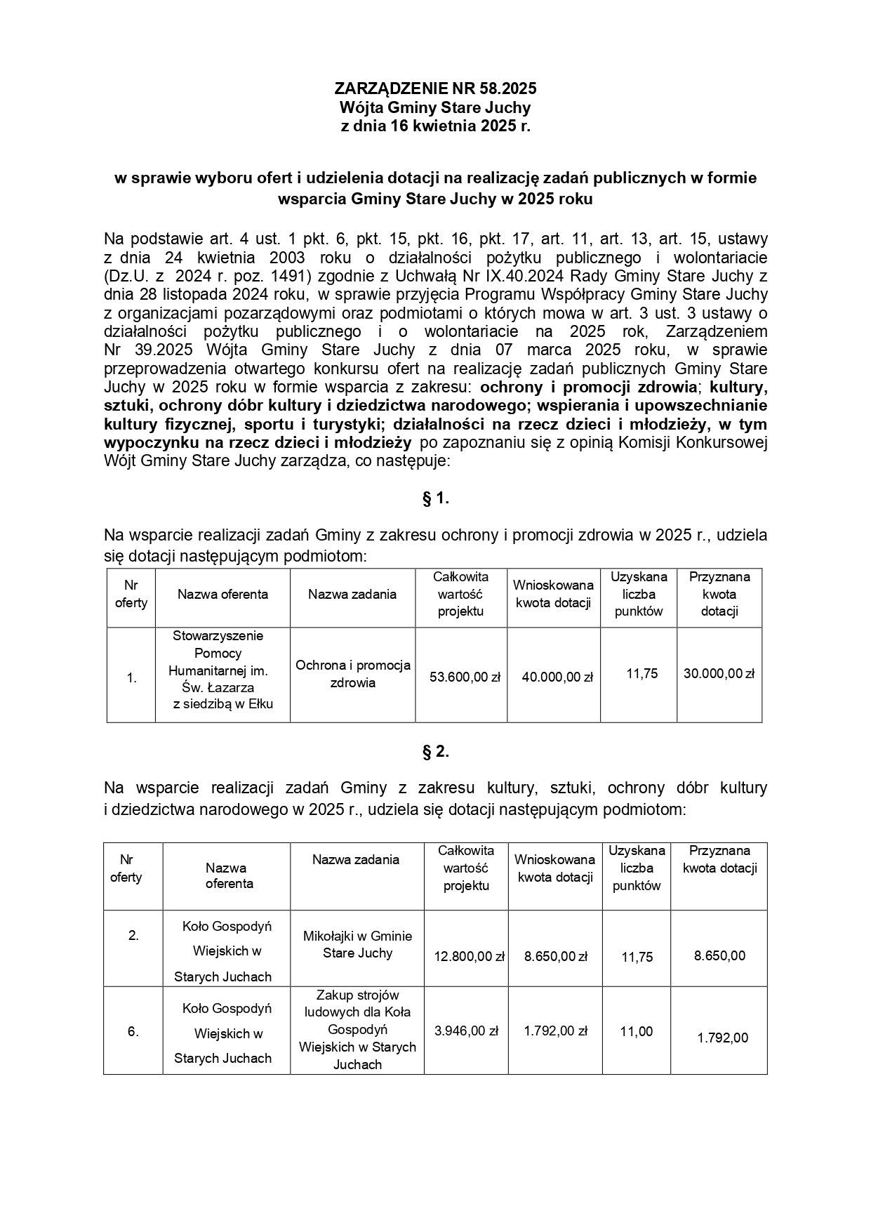 Zarzadzenie_nr_58-2025_z_dnia_16-04-2025__page-0001